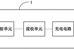 输变电设备检测感应取电系统