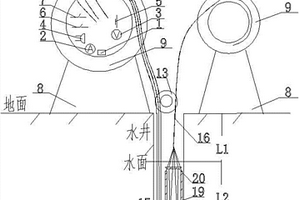 可判断地下水串层污染的水井定深度含水层水样采集器