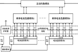 具有并行均衡功能的电池管理系统及均衡方法