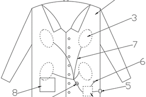 使用发热片保暖的衣服