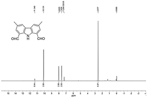 1,8-二甲酰基咔唑的安全高效制备方法