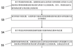 模切裁断控制方法、装置、电子设备及存储介质