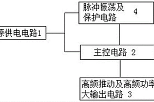 脉冲恒流充电机