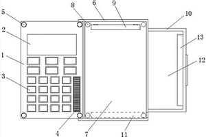 经济学专用计算器