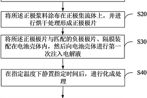 降低高镍电池高温存储产气的方法