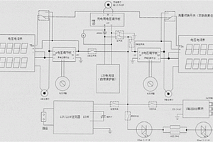 便携式多功能维修电源