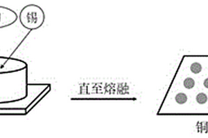 合金及其电极与电池