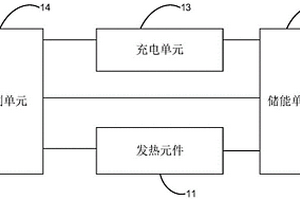 气溶胶生成装置、控制方法以及计算机可读存储介质