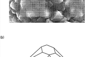 非水电解质二次电池用正极活性物质粒子粉末及其制造方法、和非水电解质二次电池