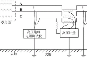 高压线路绝缘电阻测量方法、测量电路以及测试仪