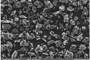焦煤基高倍率石墨负极材料的制备方法