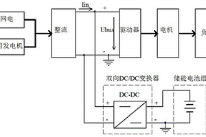 港口吊机储能型再生制动能量回收结构及控制方法