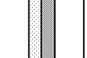 用于电池的纳米多孔分隔器以及相关的制造方法