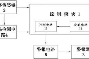 适用于二次电池的烟雾监测报警系统