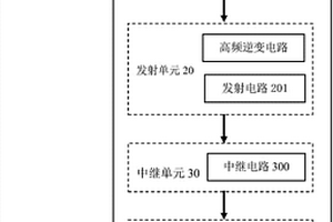 磁共振式的无人机无线充电系统