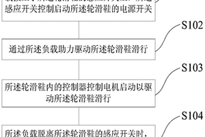 轮滑鞋的控制方法及轮滑鞋