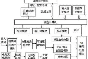 导弹舰面设备的爆炸螺栓与助推器动/静态电压测试仪