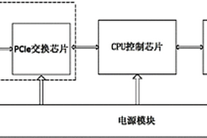 集成测试系统上电复位装置