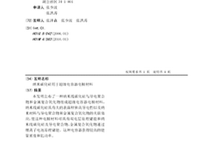纳米碳化硅用于超级电容器电极材料