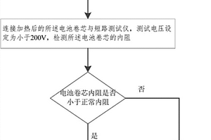 用于检测电池卷芯是否短路的方法