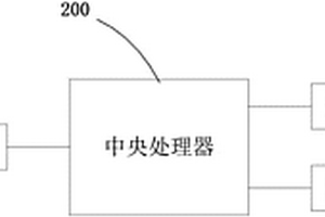 充电装置及方法