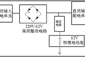 12V直流不间断电源系统