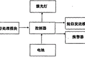 汽车轮胎防盗报警装置