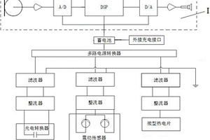 可自发充电的助听器