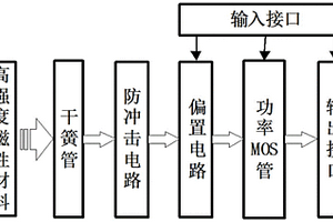 基于磁感式低功耗无触点开关装置及控制方法