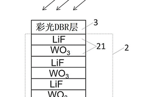 超清柔性发光显示器及其制备方法