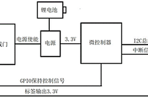 通过NFC或充电信号实现开关机的控制系统