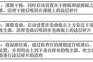无涂层碎片的聚乙烯膜及其制备方法