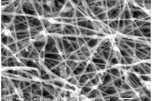 碳化钛/碳纳米膜材料的制备方法及其应用