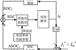 基于SOC补偿器的并联型电池系统建模方法