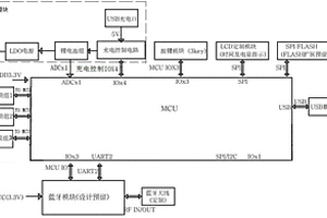 浅针治疗仪及其使用方法