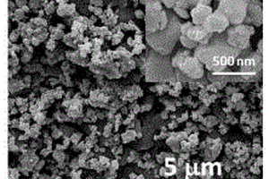 高结晶亚微米级镍钴锰三元正极材料及其制备方法