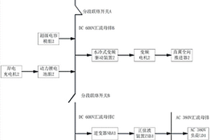 纯电动船的动力集成系统