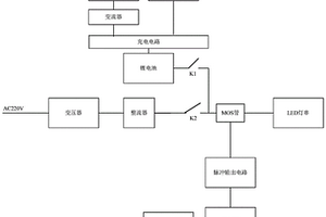 集中供电亮化系统