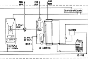移动式冷热电三联供分布式能源站及其控制系统