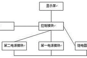 电子笔记本