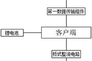 人体肌肉电疗系统及其使用方法