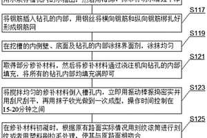 公路路面破损修补方法
