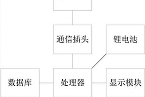 带手柄功能的手机壳型模块化系统