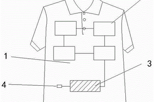 带蓄电功能的可调温纺织面料服装
