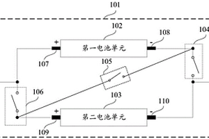 电池及移动终端