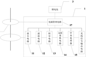 电子式电流互感器的高压侧供电装置
