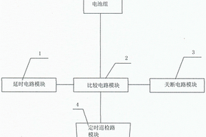 电池测试系统及控制电池测试系统的方法