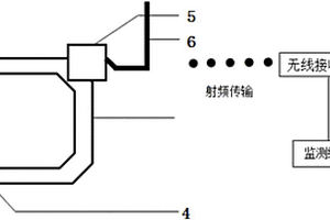 无线传输的GIS局部放电在线监测的高频传感器