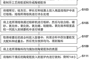 釉面不龟裂的陶瓷釉及其施釉方法