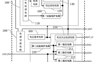 电源管理芯片及其应用电路及电子设备